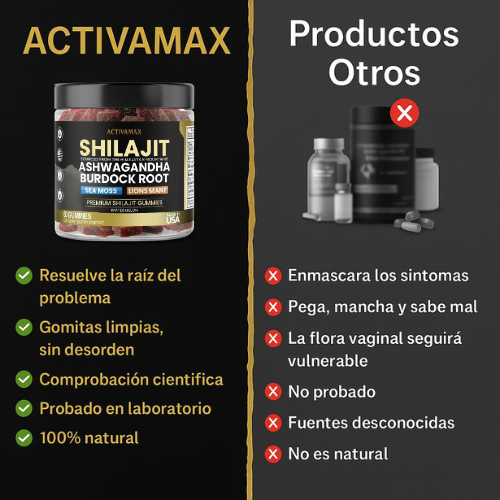 ActivaMax™ – Potencia Masculina Natural en Gomitas 🍃